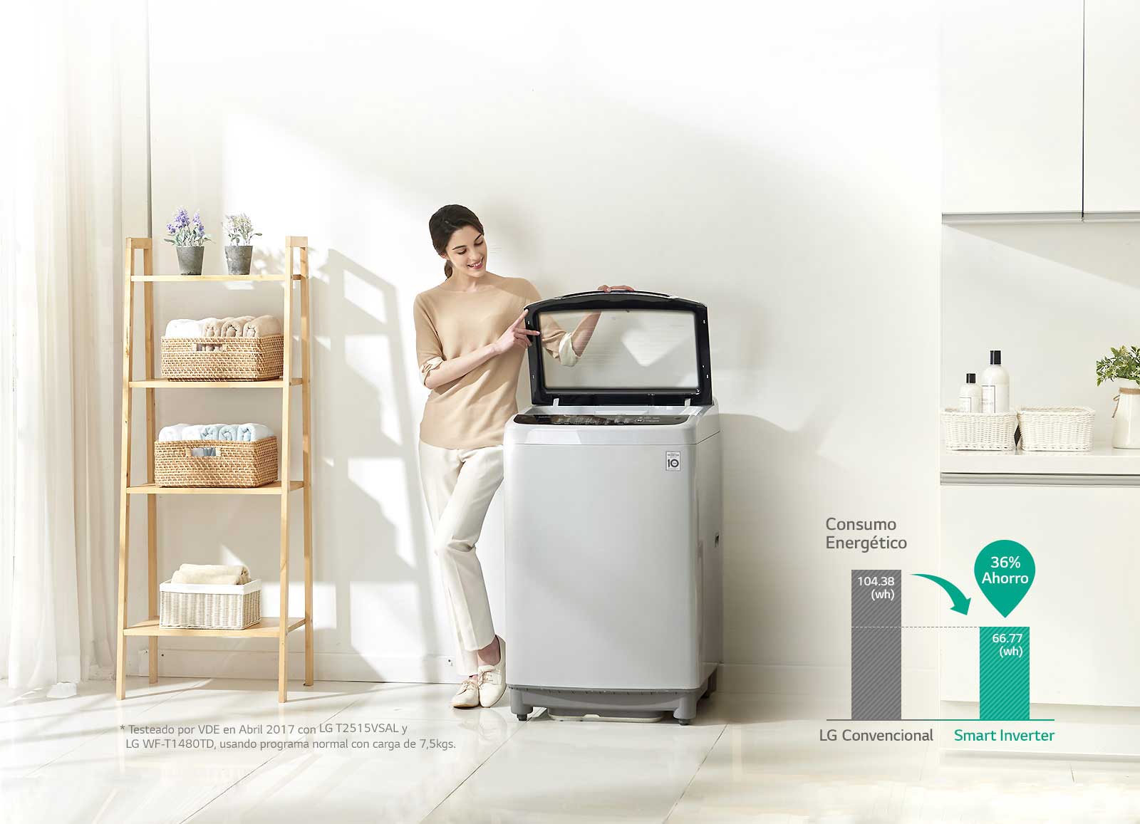 Ahorra Energía con<br>Smart Inverter Control<br>1