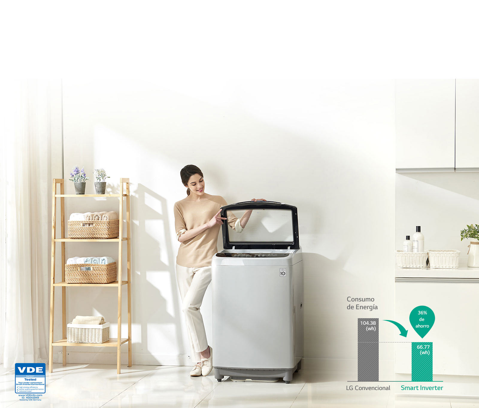 Global_Sapience-Smart-Inverter_Feaure_01_Energy-Saving_D_v1