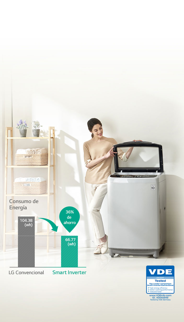 Global_Sapience-Smart-Inverter_Feaure_01_Energy-Saving_M_v1