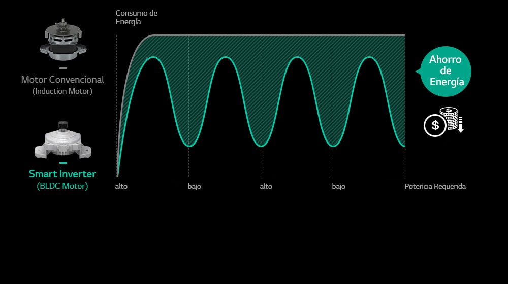 Global_Sapience-Smart-Inverter_Feaure_Smart-Inverter_t1