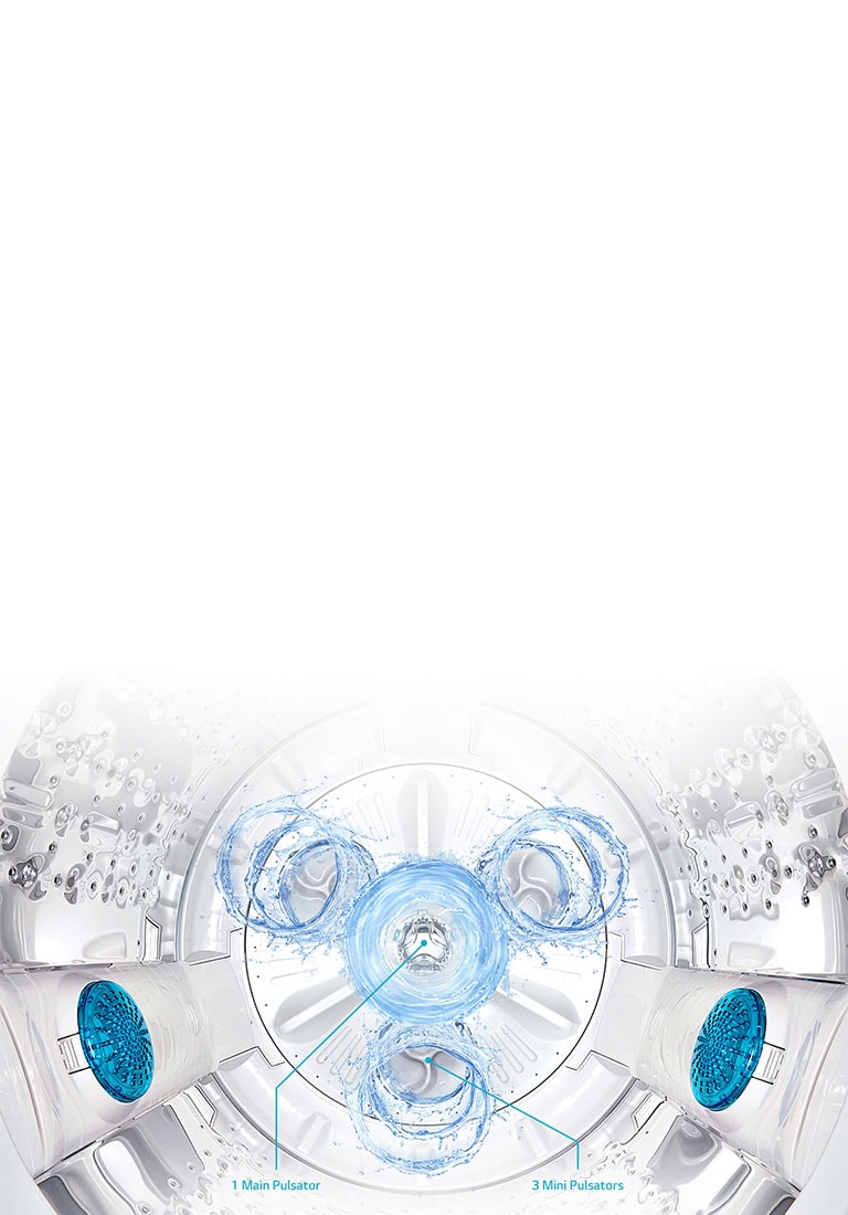 Fuerza de lavado Punch + 3<br>2