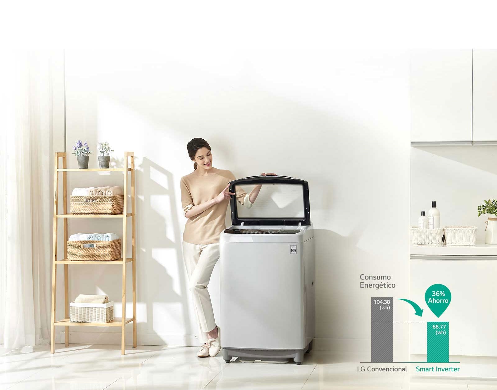 Motor Smart Inverter con 10 años de Garantía
