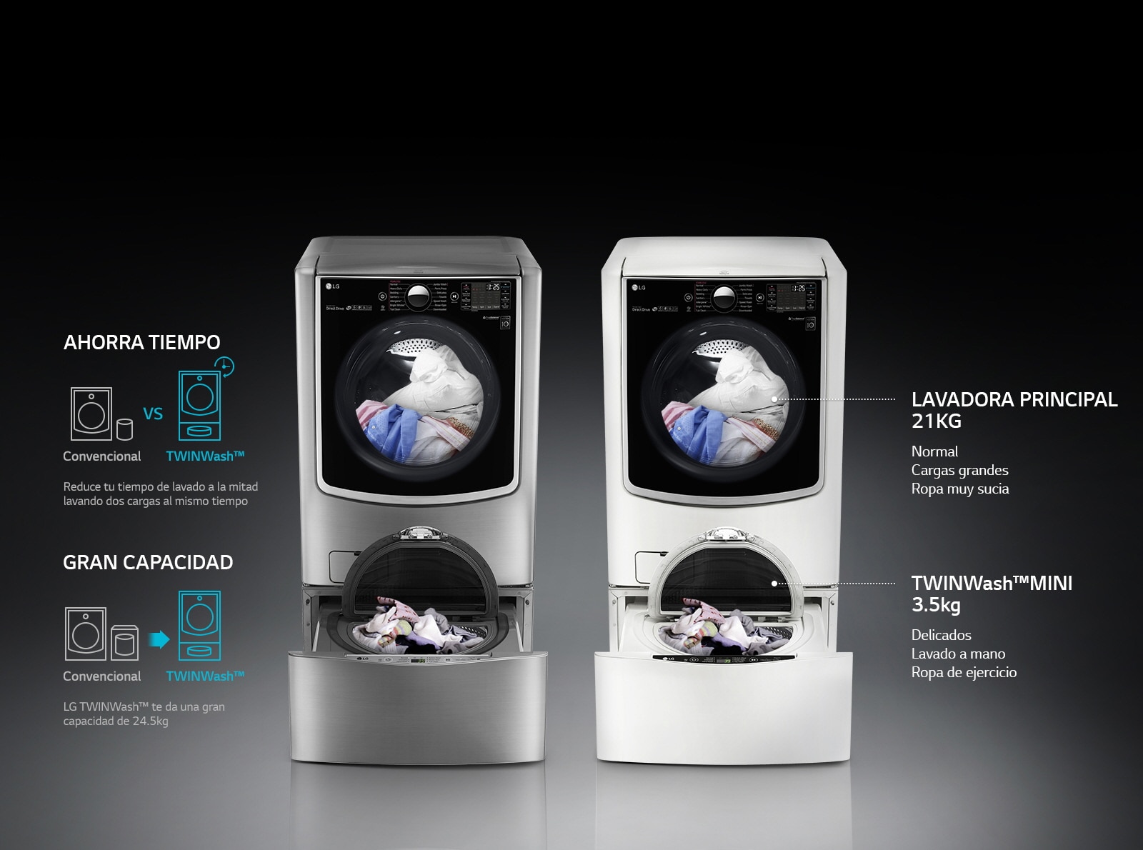Lavadora LG TWINWash™ Mini con Motor DirectDrive WD100CV LG Panamá