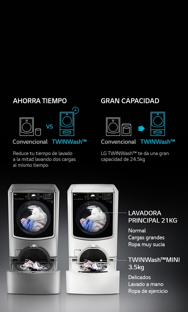 Delicioso interior Microordenador Lavadora LG TWINWash™ Mini con Motor DirectDrive WD100CV | LG Panamá
