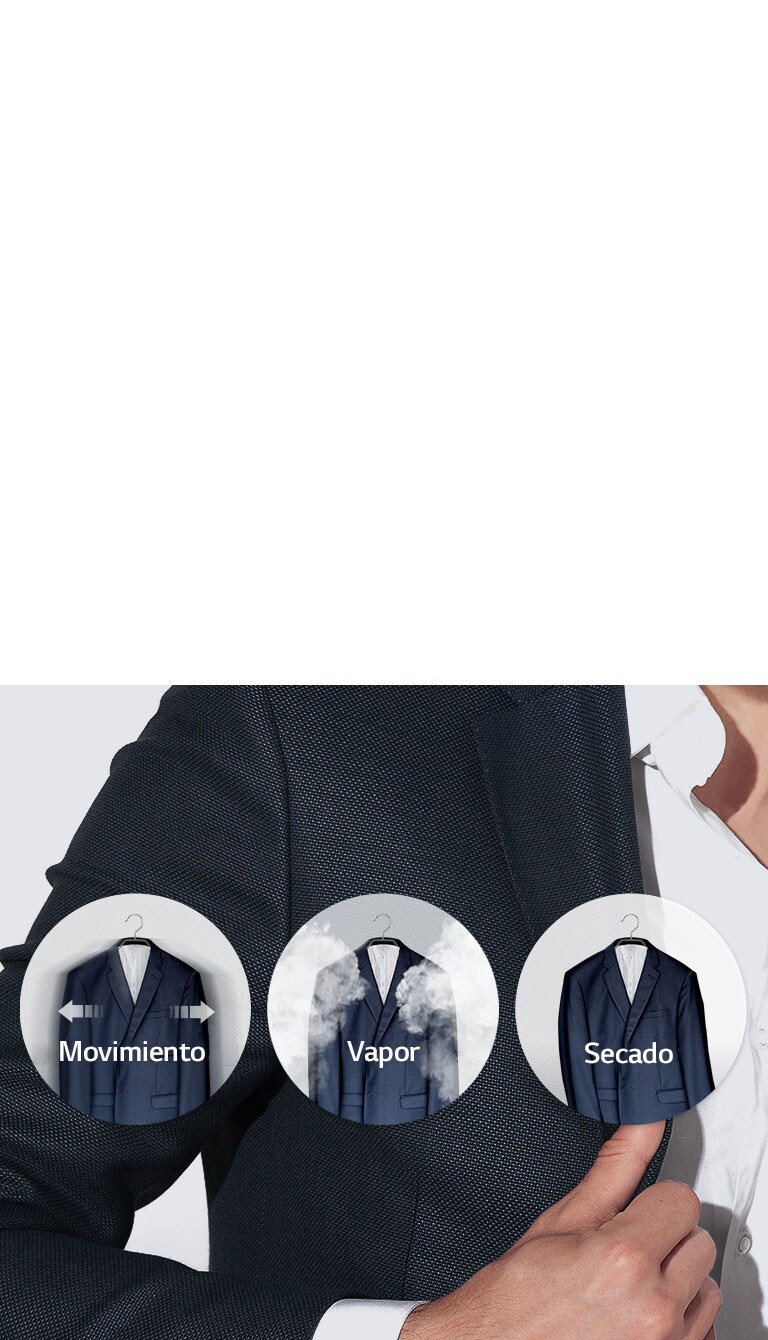 Sistema de vapor para el cuidado de tu ropa2