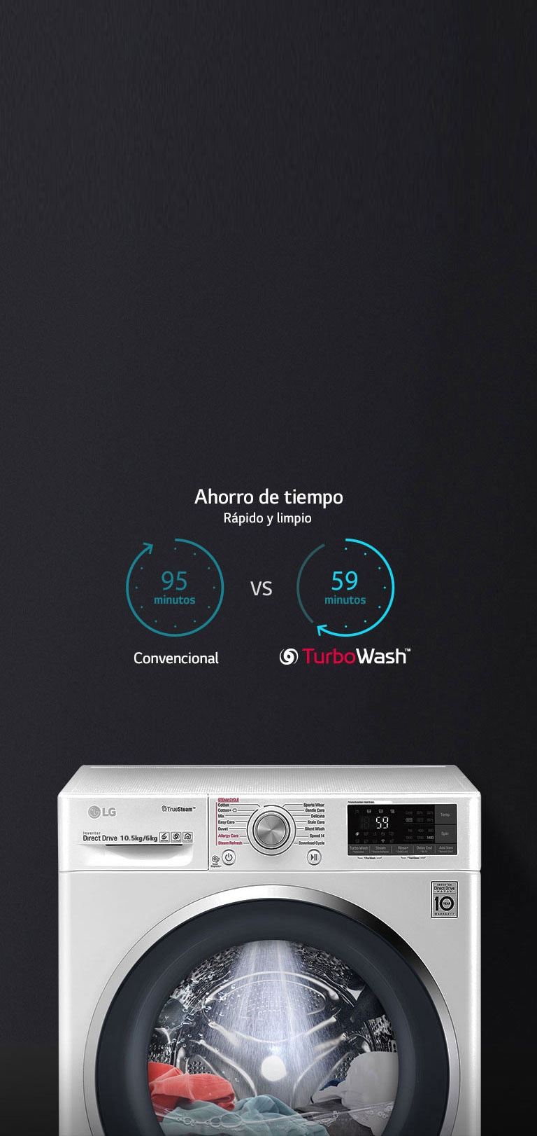 Lavado rápido y eficaz con TurboWash™2