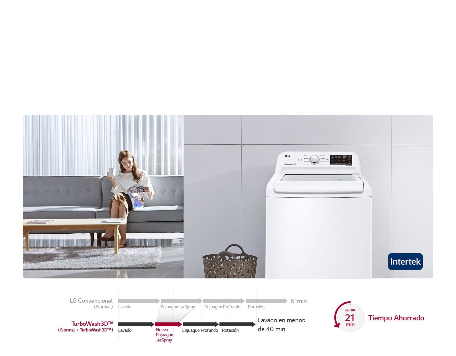 Ahorra Tiempo en Tu Día a Día3