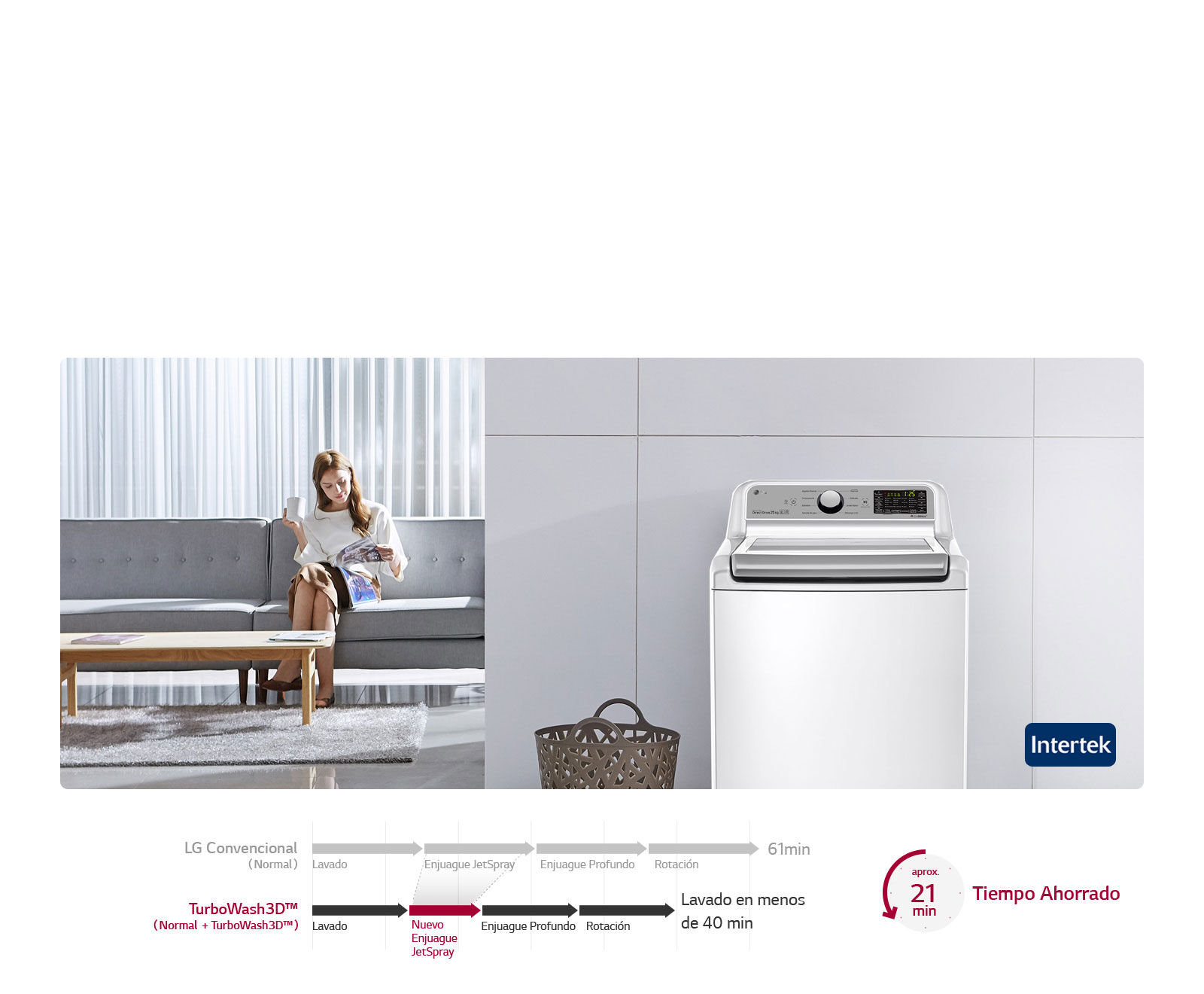 Ahorra Tiempo en Tu Día a Día3