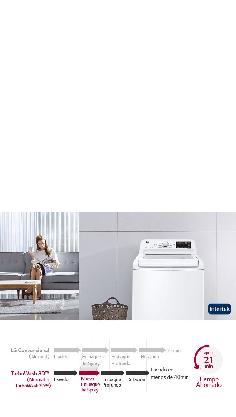 Ahorra Tiempo en Tu Día a Día4