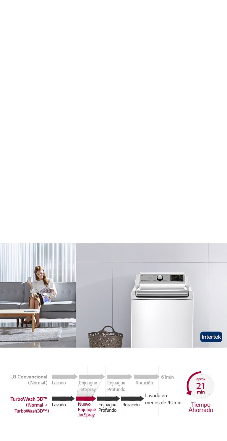 Ahorra Tiempo en Tu Día a Día4