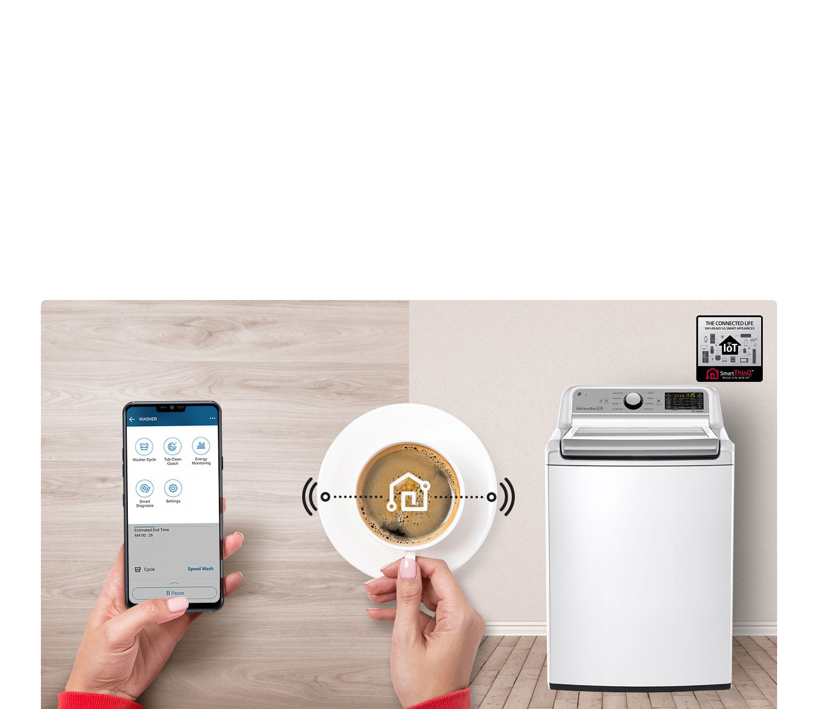 Lavado Inteligente con Wi-Fi3