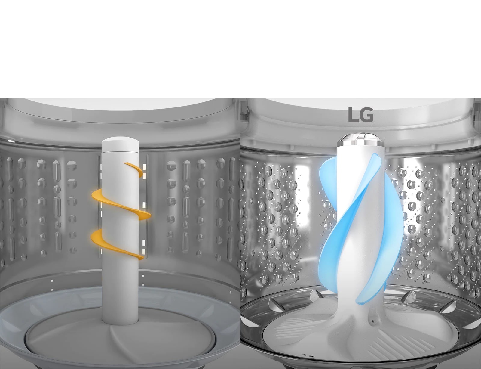 Dos videos del interior de las lavadoras se mueven simultáneamente uno al lado del otro. El primero muestra el agitador con movimientos continuos que circulan resaltados en amarillo. El segundo está etiquetado como "LG" y muestra el agitador con tres alas (aspas) separadas que se curvan y resaltan en azul. Hay un botón de reproducción / pausa en la línea central en la parte inferior y tres círculos con el primer rojo resaltado que indica que esta es la primera imagen de tres en un carrusel.