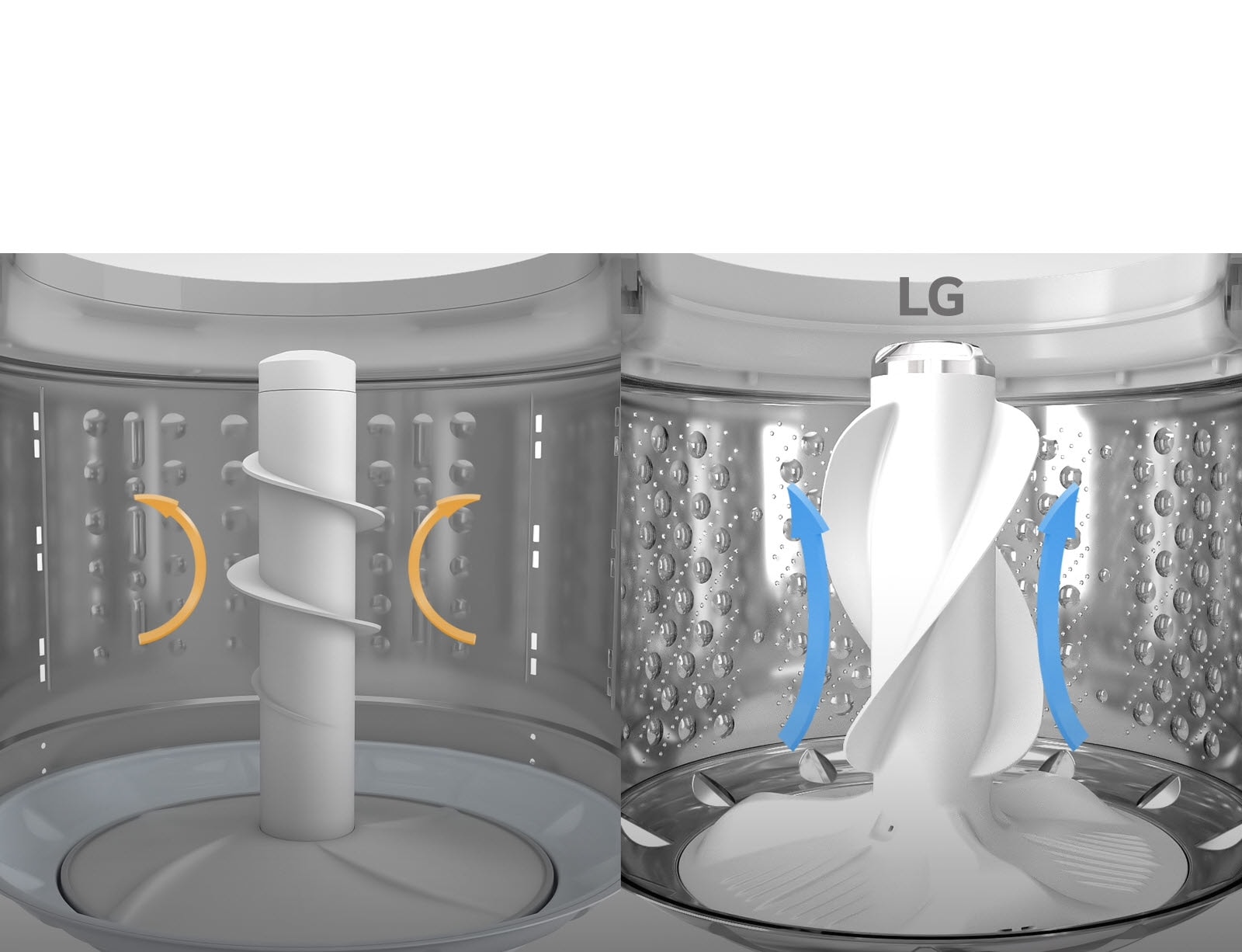 Dos videos del interior de las lavadoras se mueven simultáneamente uno al lado del otro. El primero muestra el agitador yendo y viniendo. Dos líneas amarillas con flechas se mueven en un movimiento circular para mostrar que el agua se mueve en un círculo en el centro del tambor. El segundo está etiquetado como "LG" y muestra el agitador yendo y viniendo. Dos líneas azules con flechas se mueven en un movimiento circular más largo para mostrar que el agua se mueve en un círculo a lo largo del tambor. Hay un botón de reproducción / pausa en la línea central en la parte inferior y tres círculos con el tercero resaltado en rojo que indica que esta es la tercera imagen de tres en un carrusel.