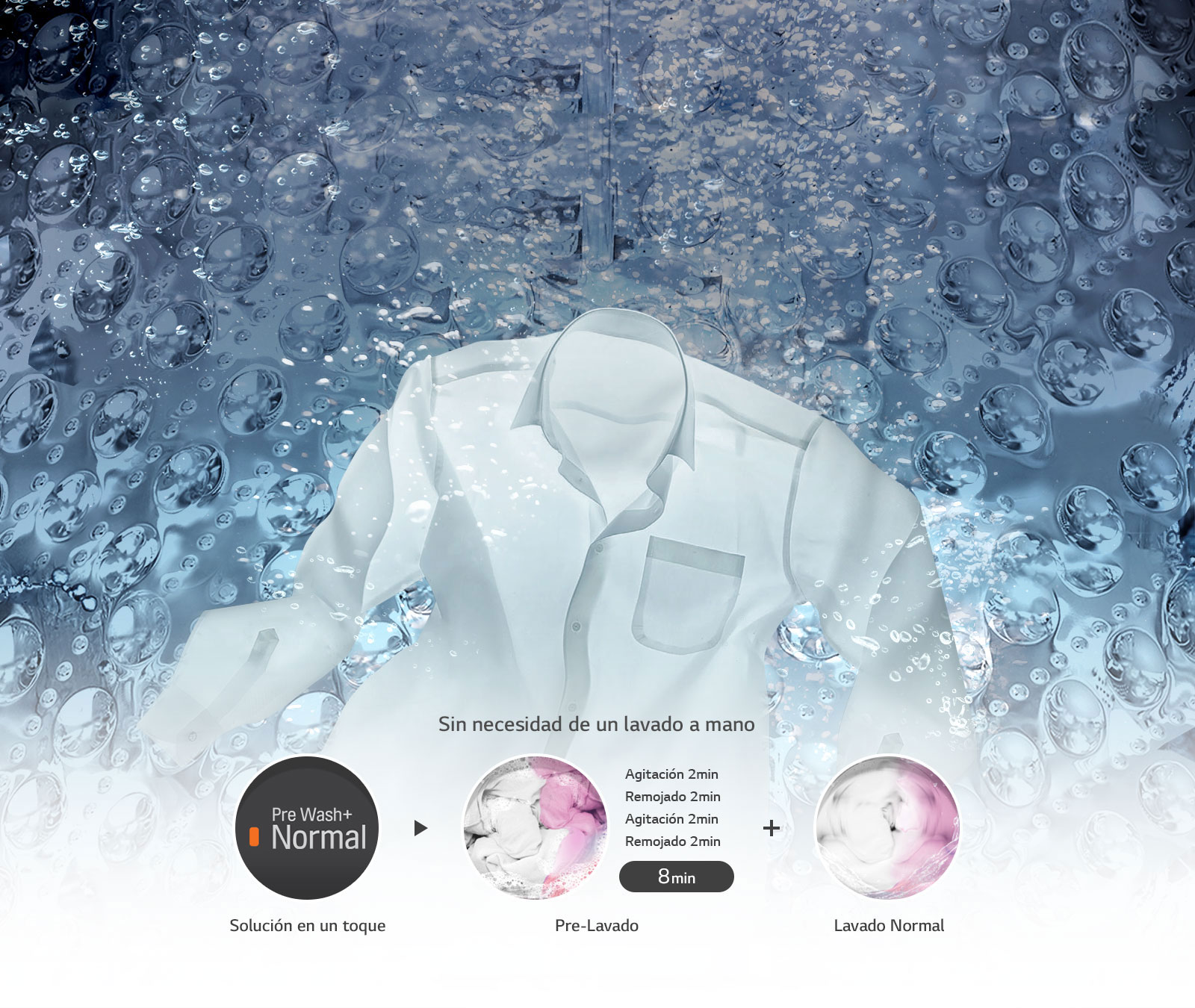 Prelavado Automático Auto Pre Wash 3