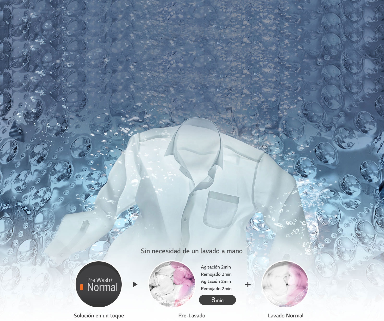 Prelavado Automático Auto Pre Wash3