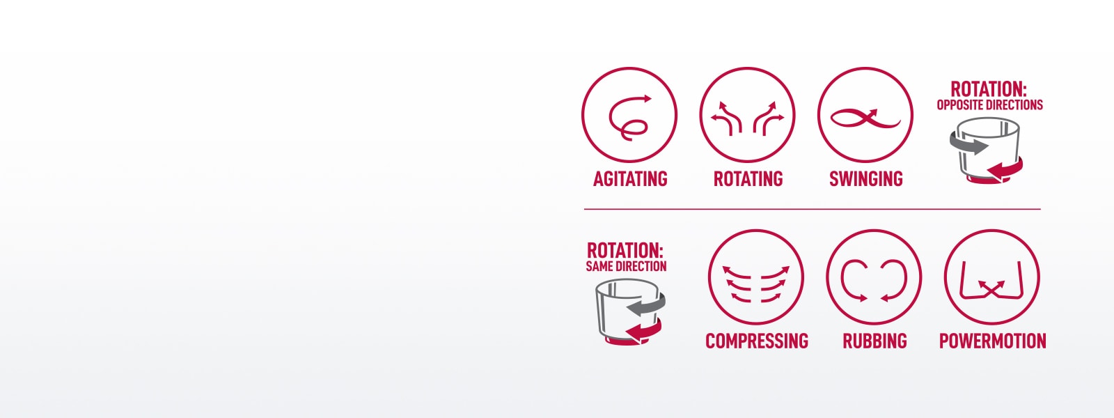 WT7300CV_DIG_HA_Laundry_LG_PDP_Revision_6motion_D