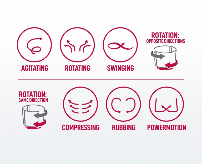 Una forma más inteligente de lavar4
