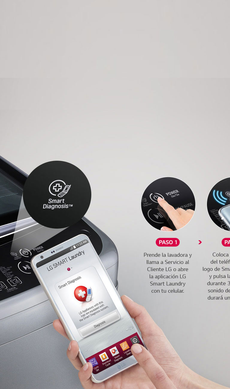 Smart Diagnosis™<br>4