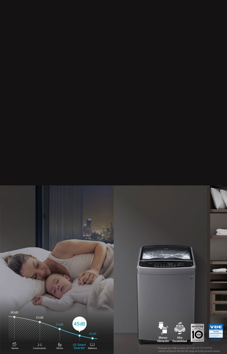 LoDecibel™ & Menor Vibración<br>4