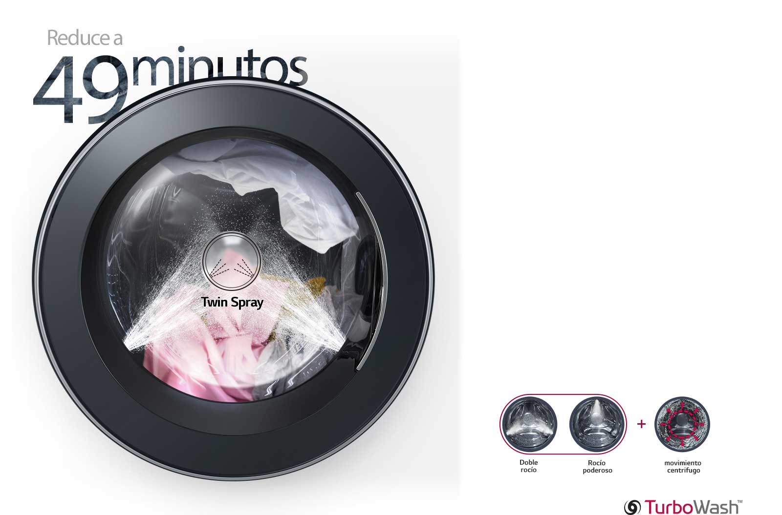 Lavado a la velocidad de la vida<br>1