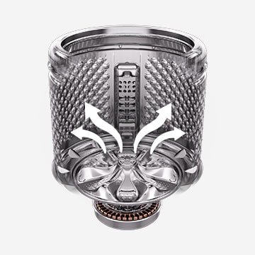 Movimiento giratorio