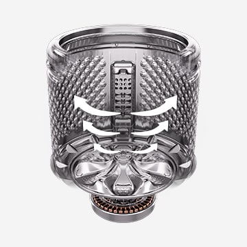 Movimiento de compresión