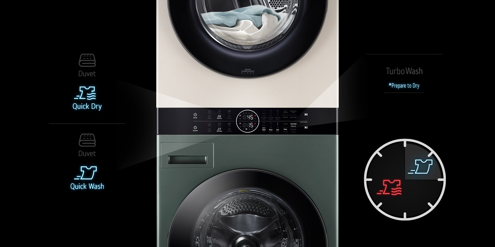 La animación muestra el proceso que se puede lavar y secar en una hora.