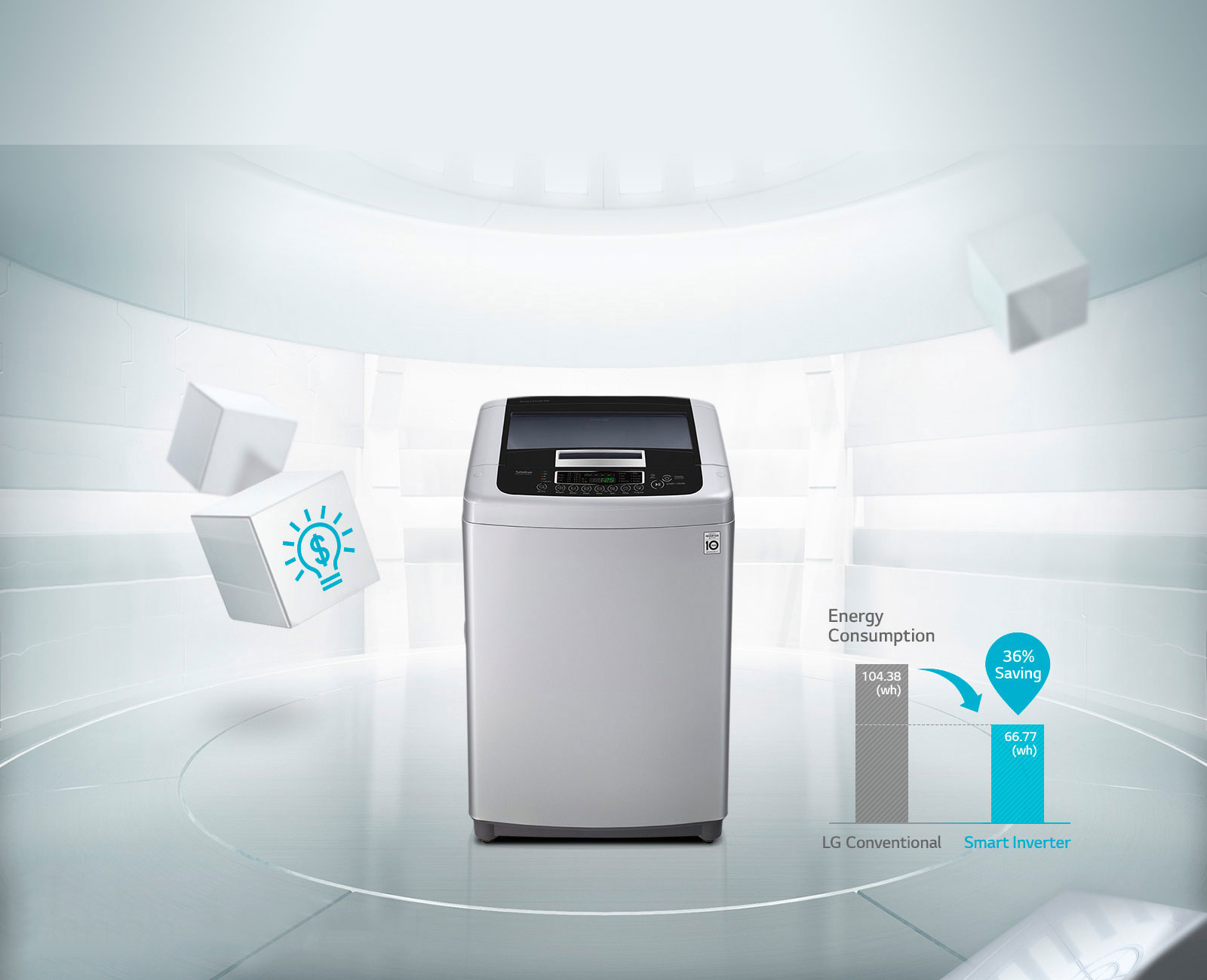 Motor Smart Inverter con 10 años de Garantía