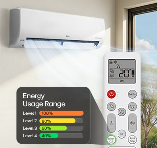 Imagen que explica los niveles de uso de energía del aire acondicionado con un control remoto