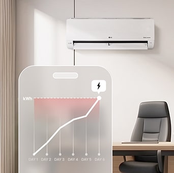 Imagen que explica AI kW Manager con aire acondicionado e interfaz para teléfono inteligente