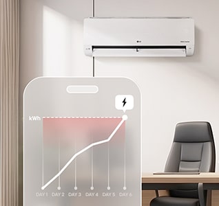 Imagen que explica AI kW Manager con aire acondicionado e interfaz para teléfono inteligente