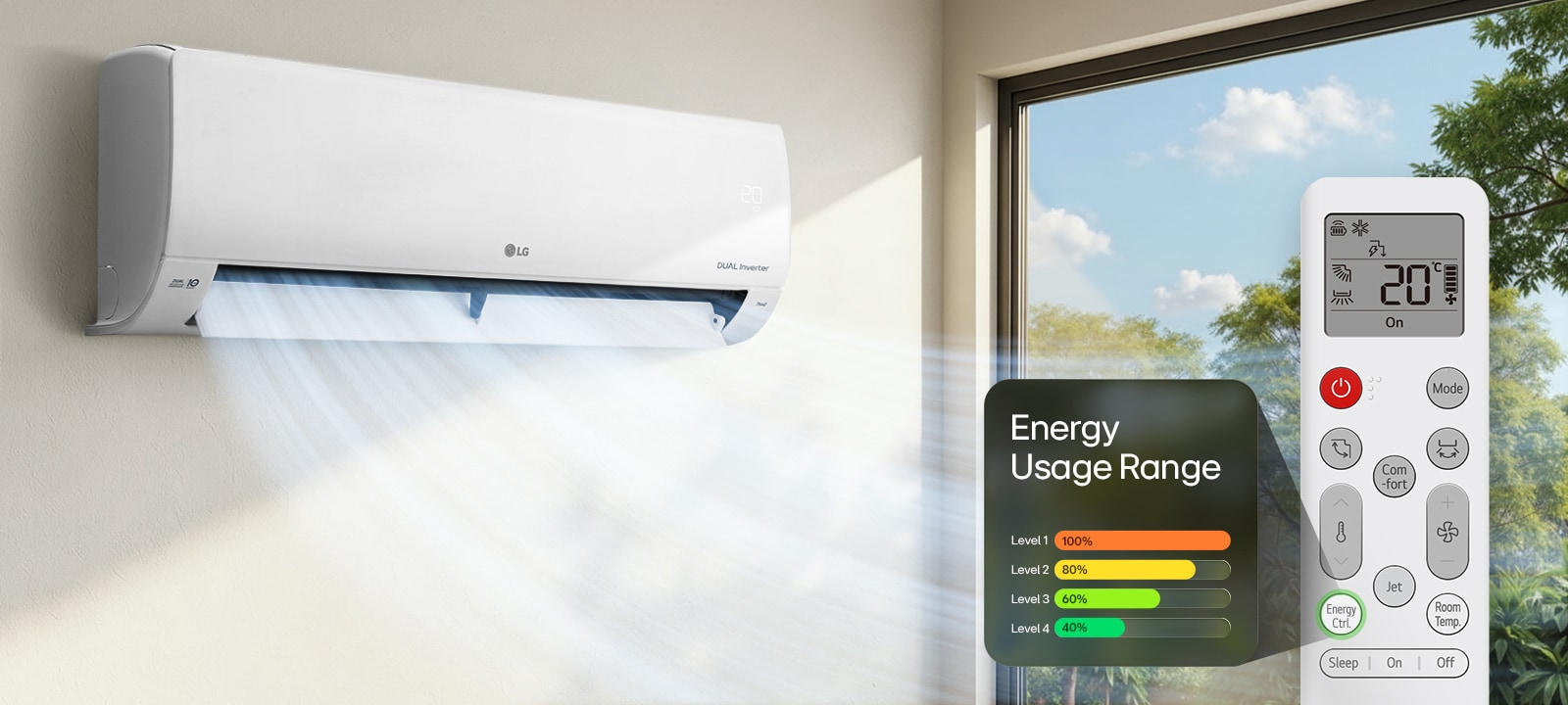 Imagen de un aire acondicionado inversor dual montado en la pared que sopla aire frío con una tabla de uso de energía