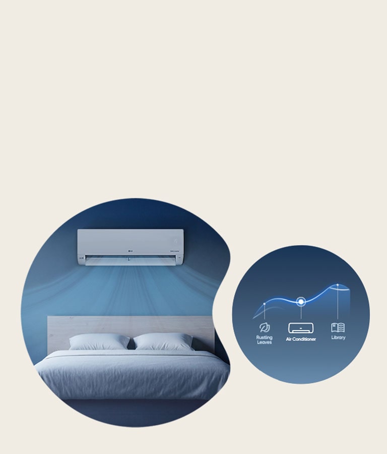 Imagen que explica el enfriamiento silencioso del aire acondicionado a 29 decibelios en comparación con el susurro de las hojas y los niveles de ruido de la biblioteca