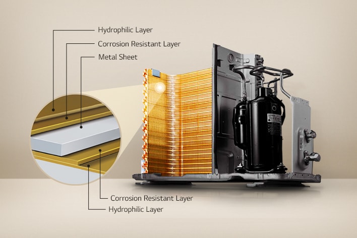 Imagen de las aletas internas de un aire acondicionado con capas hidrofílicas resistentes a la corrosión para una mayor durabilidad.