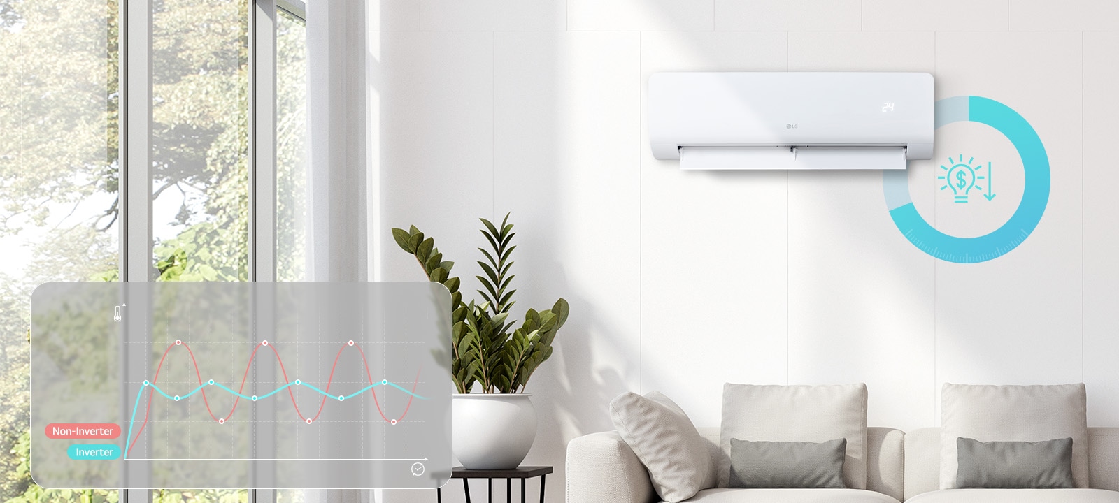 Aire acondicionado en la pared con ícono de ahorro de energía y gráfico comparativo de inverter