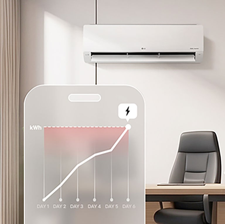 Imagen que explica AI kW Manager con aire acondicionado e interfaz para teléfono inteligente