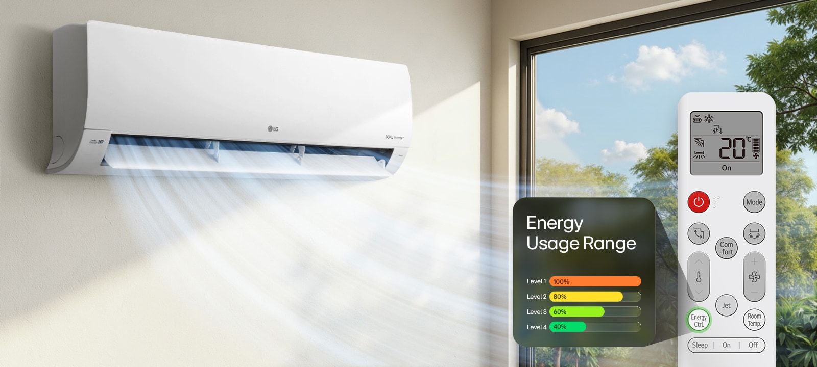 Imagen de un aire acondicionado inversor dual montado en la pared que sopla aire frío con una tabla de uso de energía