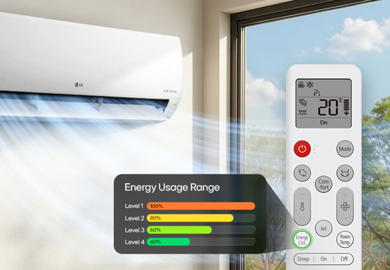 Imagen de un aire acondicionado inversor dual montado en la pared que sopla aire frío con una tabla de uso de energía