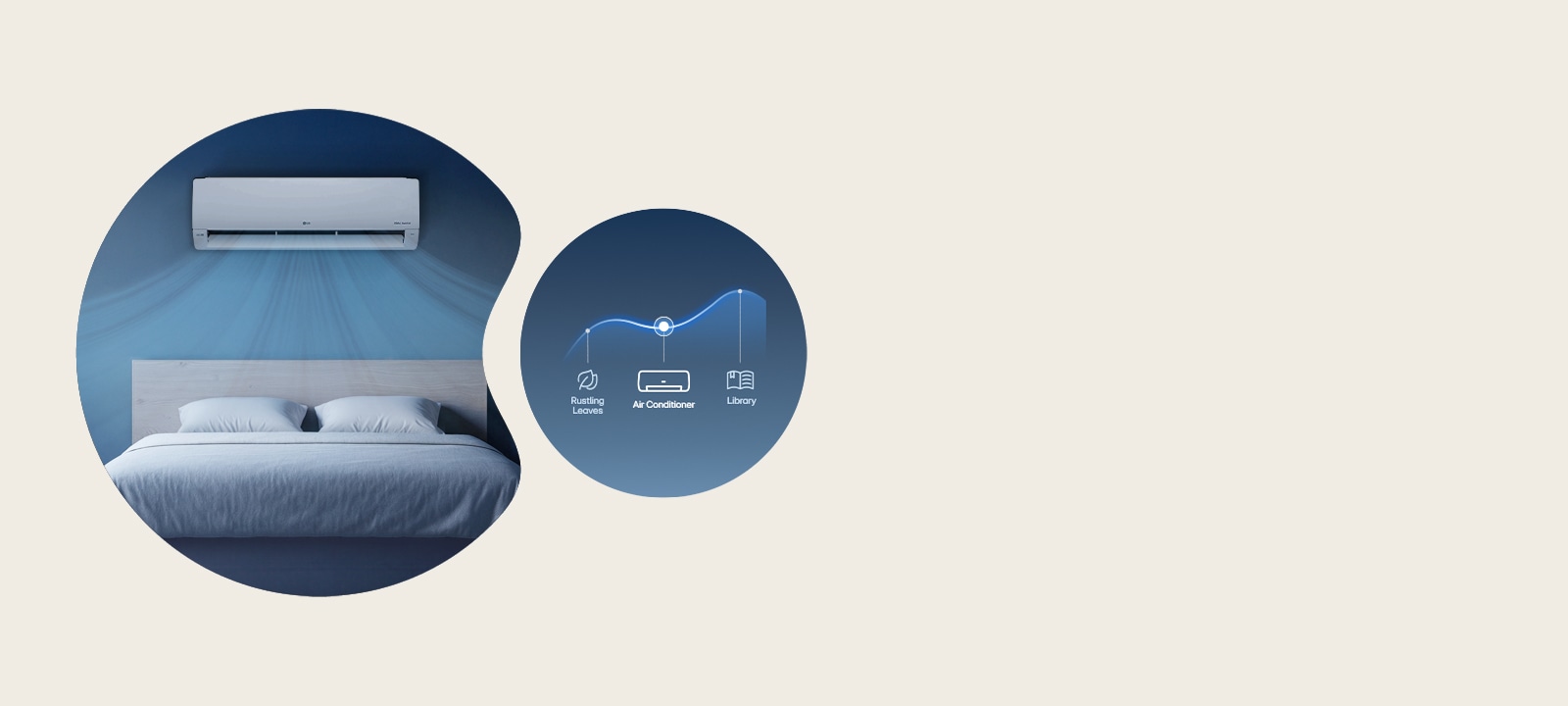 Imagen que explica el enfriamiento silencioso del aire acondicionado a 29 decibelios en comparación con el susurro de las hojas y los niveles de ruido de la biblioteca