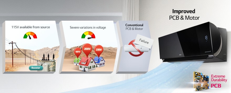 PROTECTOR CONTRA ALTOS NIVELES DE VOLTAJE