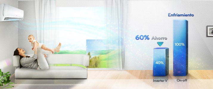 TECNOLOGÍA LG INVERTER