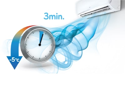 ENFRIAMIENTO RÁPIDO CON JET COOL