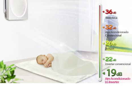 FUNCIONAMIENTO SILENCIOSO 19 DB