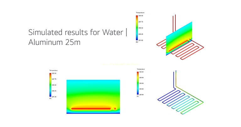 Simulated results of water and aluminium 25