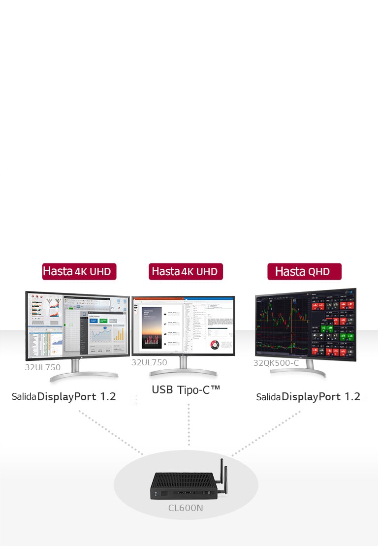La estación de trabajo más productiva2