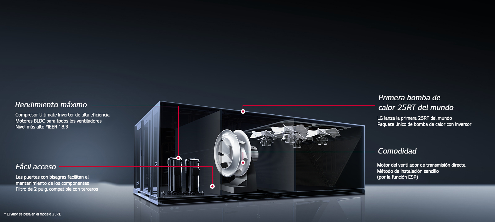 02_Inverter_Single_Package_Why_LG_Inverter_Single_Package_PC_1564628689674