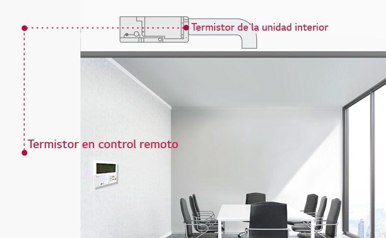 Two Thermistors Control