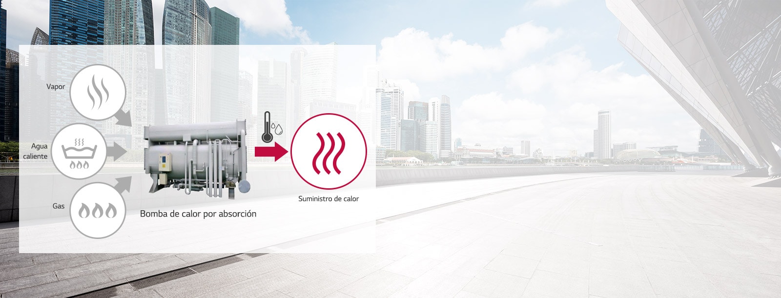 absorption-heat-pump_02_22112017_D_1511860159288