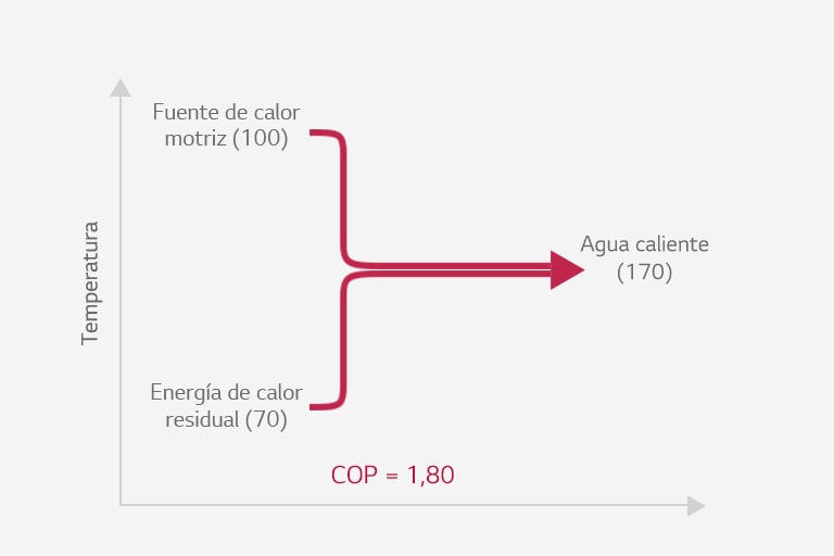 absorption-heat-pump_03_01_22112017_D_1511337214244