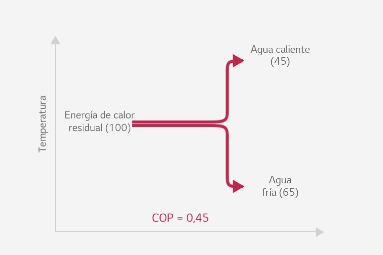 absorption-heat-pump_03_02_22112017_D_1511337499217